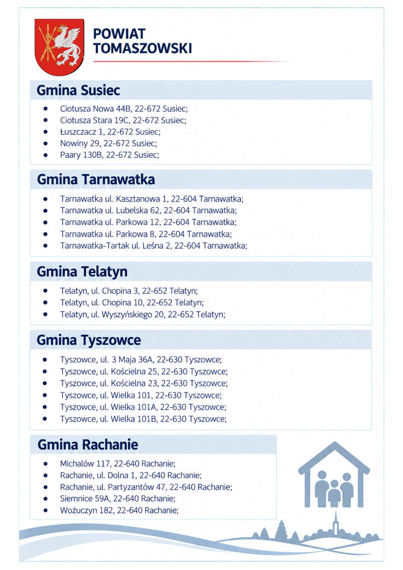 Oficjalny wykaz punktów schronienia w powiecie tomaszowskim — plansza 4 z 5